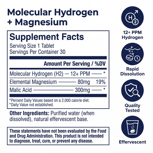 Aitch2™ Hydrogen + Magnesium